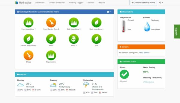 controller dashboard min 1 e1636723892958